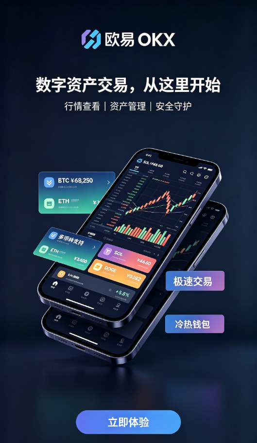 欧交易所APP官方网站配图二